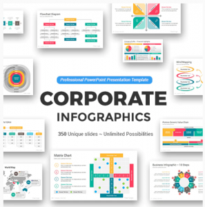 20+ Best Modern PowerPoint Template Designs 2021 | SlidesGobo