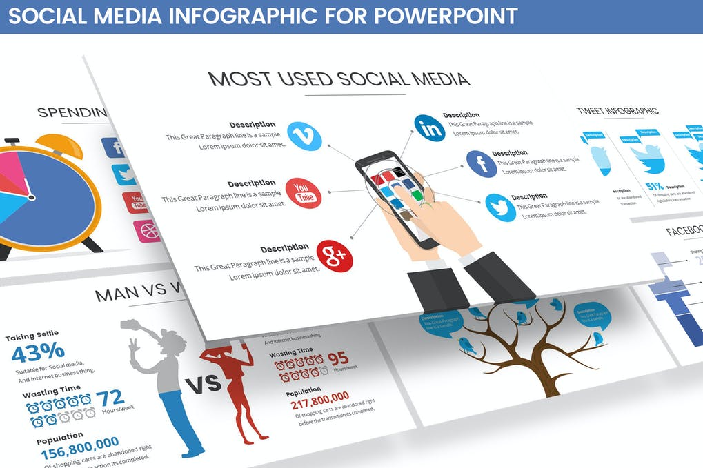 Social Media Infographic PowerPoint Template