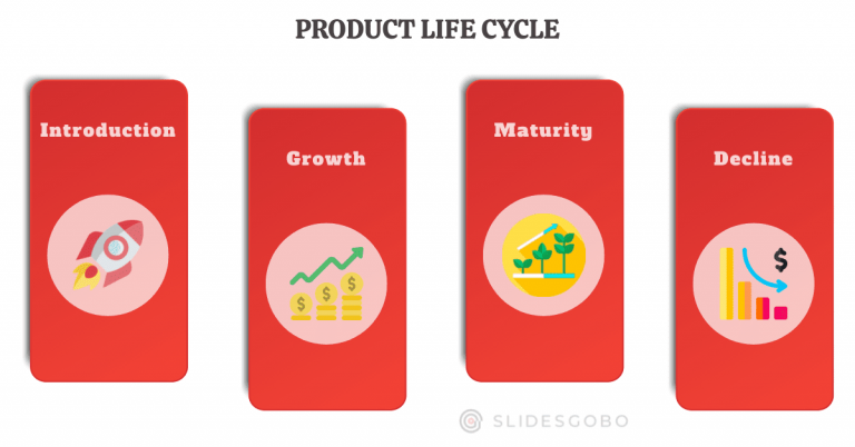 5-life-cycle